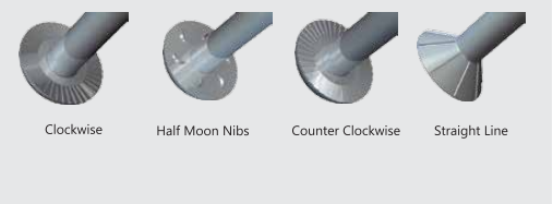 Serrations Types